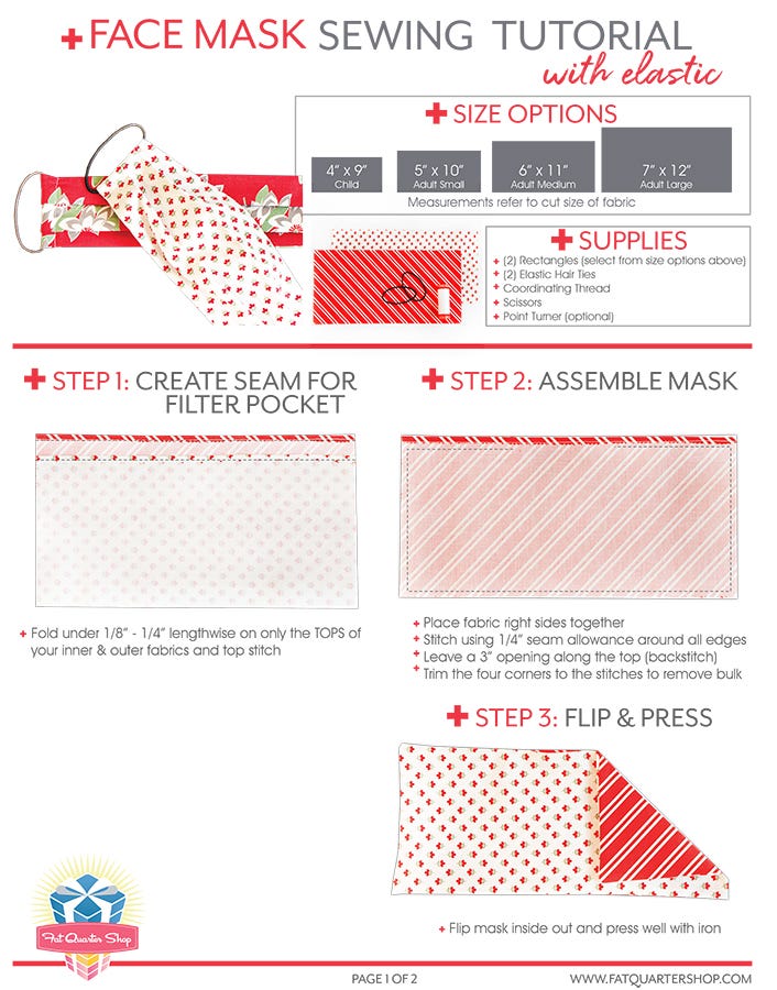 Face Mask With Elastic Free Pdf Pattern Fat Quarter Shop