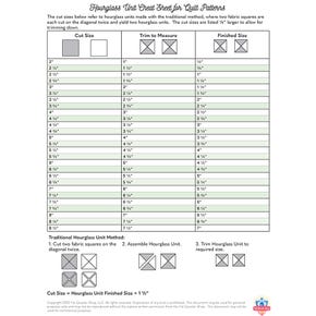 Hourglass Unit Cheat Sheet | Free PDF Guide by Fat Quarter Shop