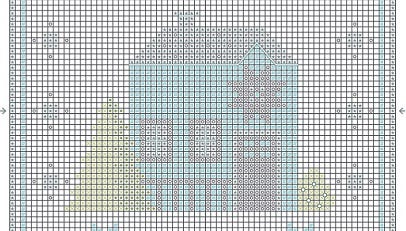 How to Read a Cross Stitch Grid